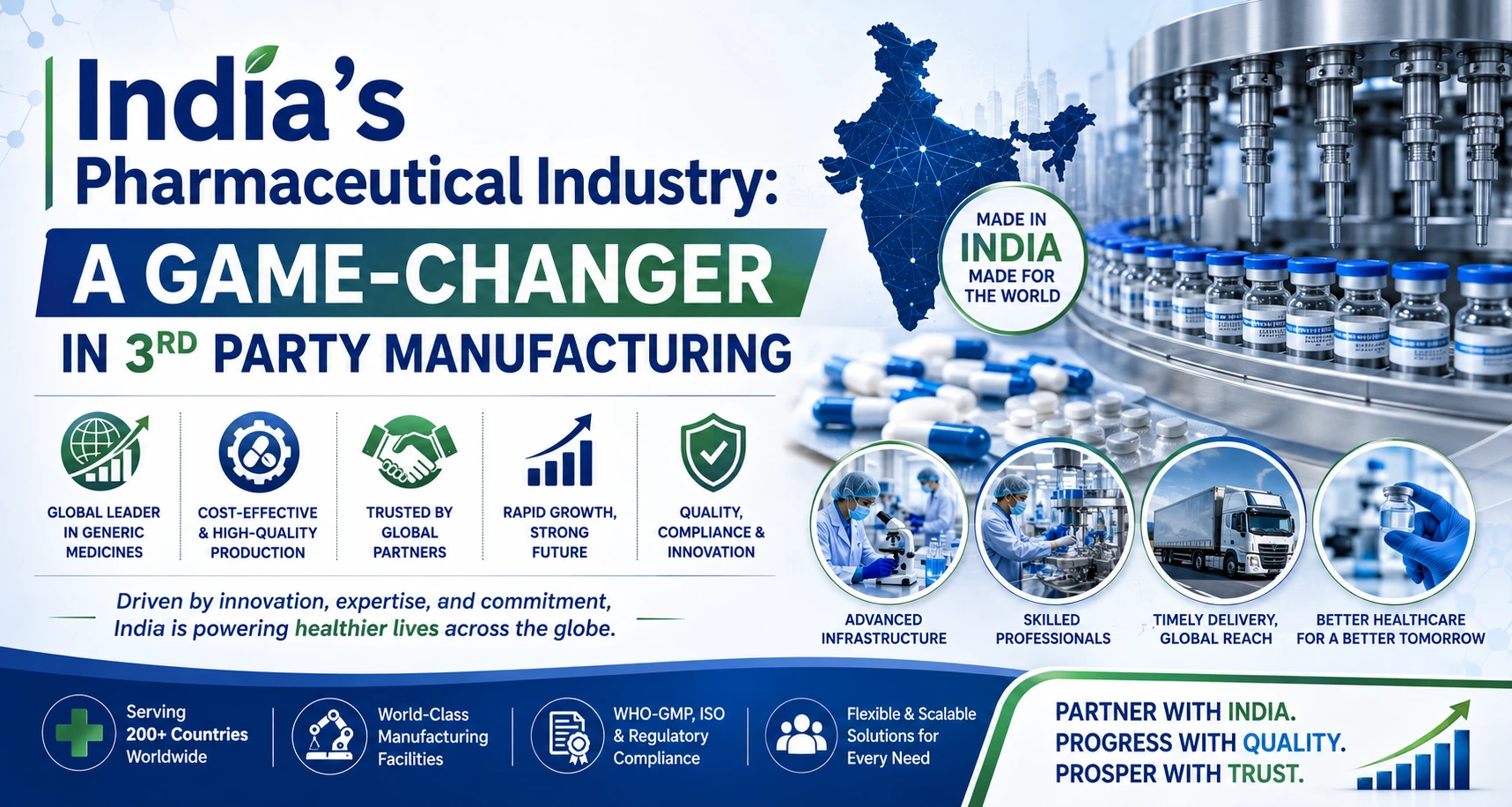 India Based Pharma Franchise Company